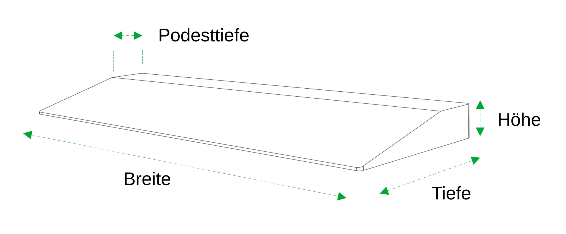 Maßbild einer Schwellenrampe mit Höhe, Breite und Rampentiefe